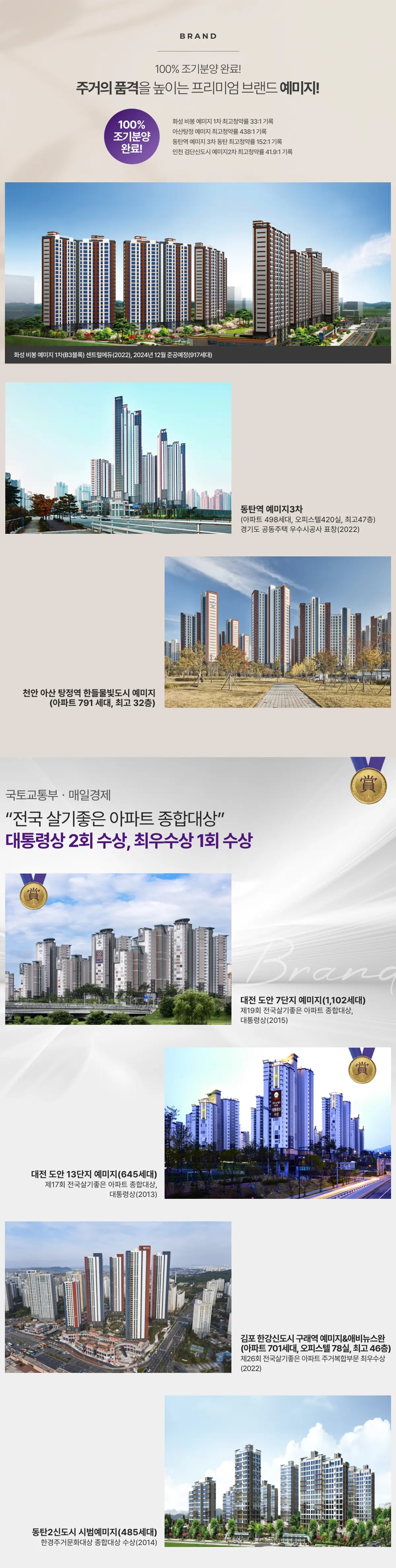 금성백조예미지소개